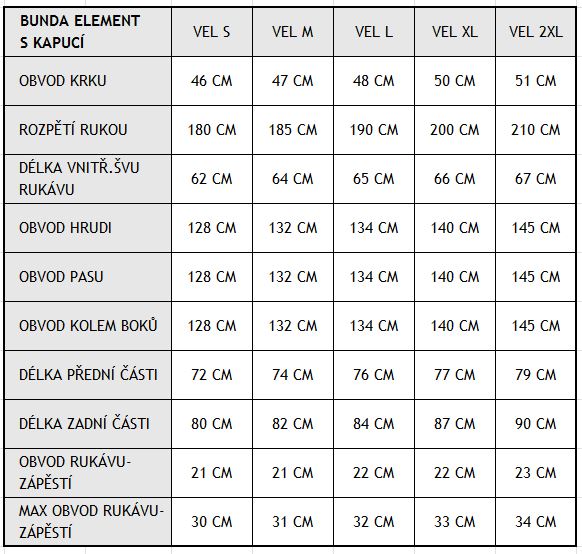 bunda Element tabulka velikostí