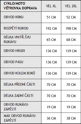 Tabulka velikostí oblečení do deště O2 Rainwear