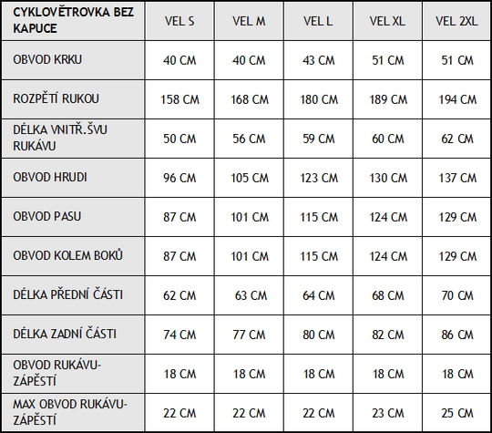 Tabulka velikostí oblečení do deště značky Hunter O2 Rainwear