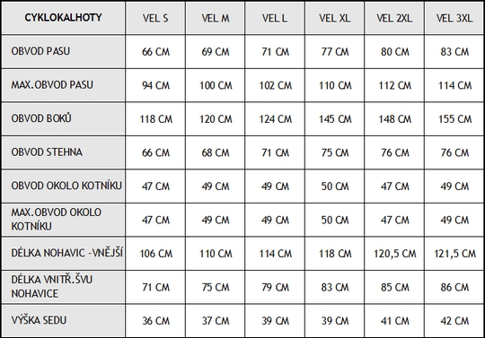 Tabulka velikostí oblečení do deště značky O2 Rainwear