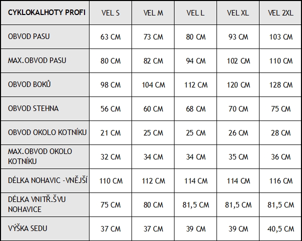 Tabulka velikostí oblečení do deště O2 Rainwear