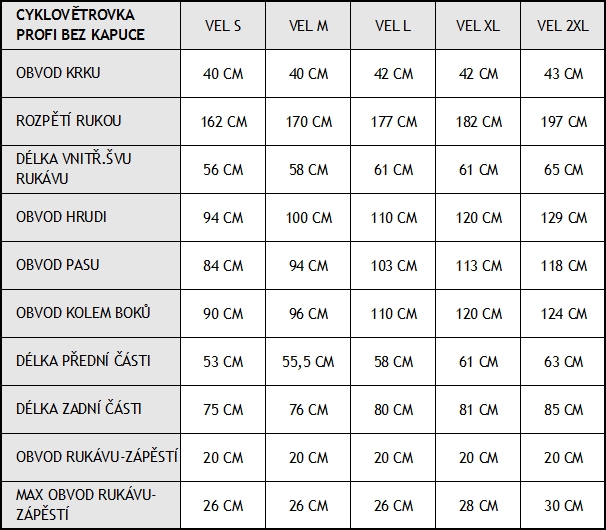 Tabulka velikostí oblečení do deště O2 Rainwear
