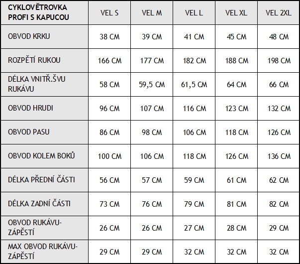 Tabulka velikostí oblečení do deště O2 Rainwear