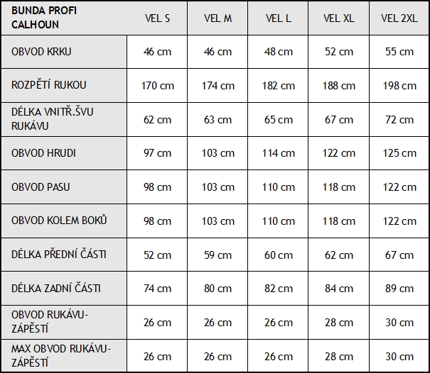 Tabulka velikostí oblečení do deště O2 Rainwear