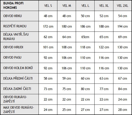 Tabulka velikostí oblečení do deště O2 Rainwear