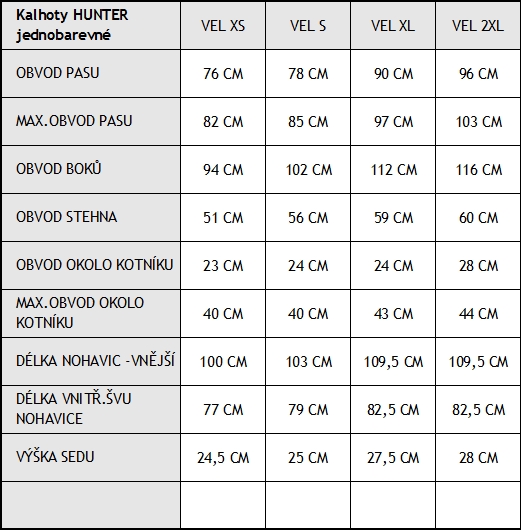 Tabulka velikostí oblečení do deště značky Hunter