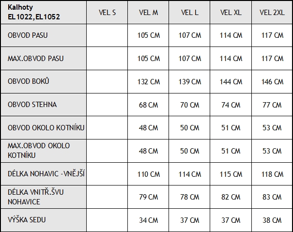 Tabulka velikostí nepromokavého oblečení Frogg Toggs
