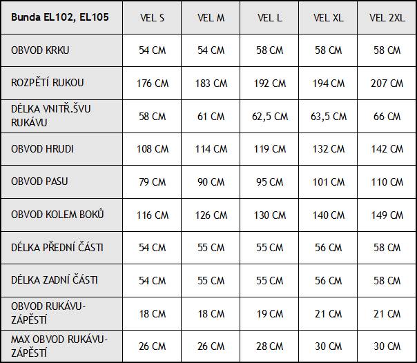 Tabulka velikostí nepromokavého oblečení Frogg Toggs
