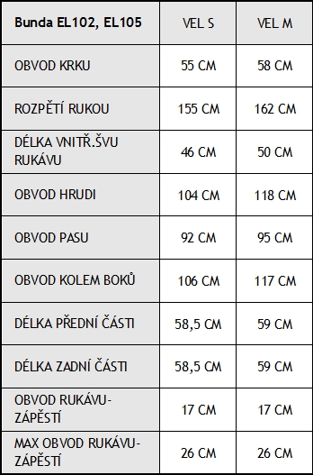 Tabulka velikostí nepromokavého oblečení Frogg Toggs