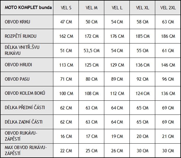 Tabulka velikostí nepromokavého oblečení Frogg Toggs