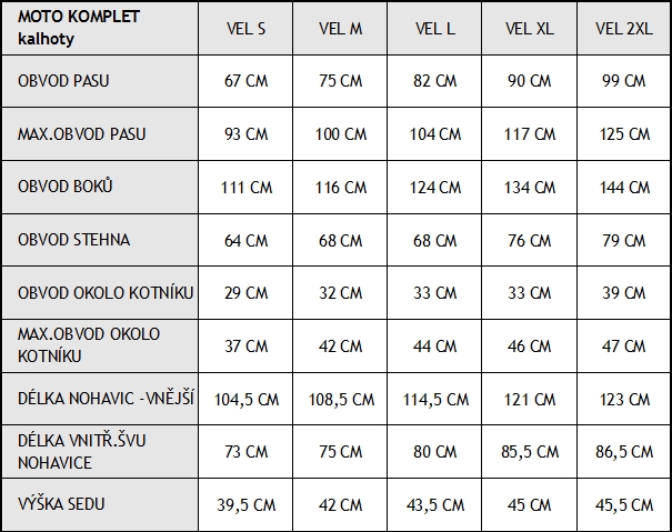 Tabulka velikostí nepromokavého oblečení Frogg Toggs