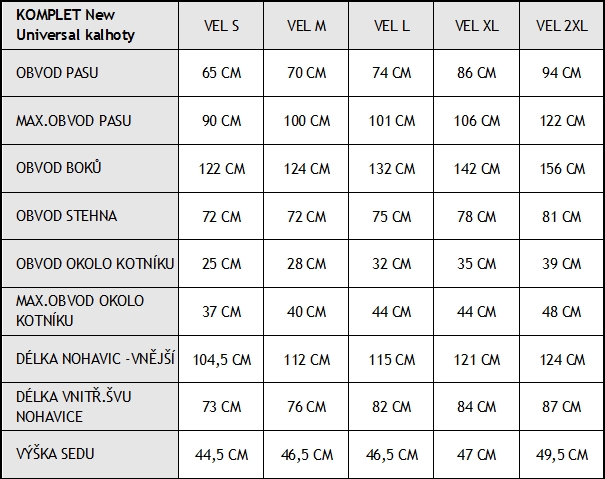 Tabulka velikostí nepromokavého oblečení Frogg Toggs