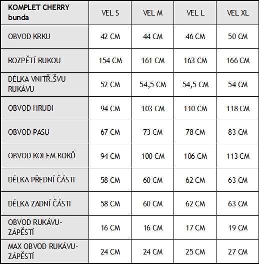Tabulka velikostí nepromokavého oblečení Frogg Toggs
