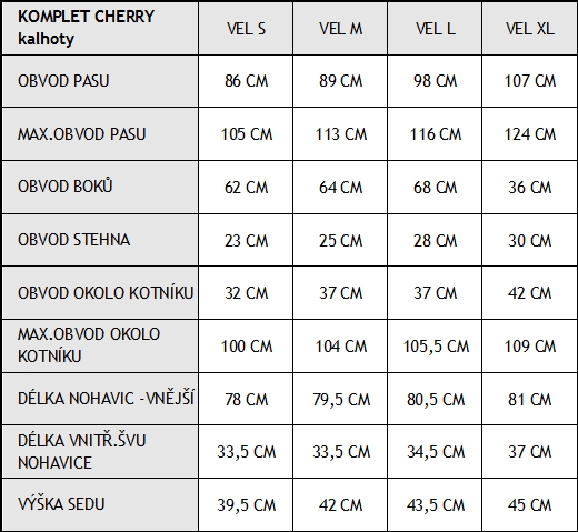 Tabulka velikostí nepromokavého oblečení Frogg Toggs
